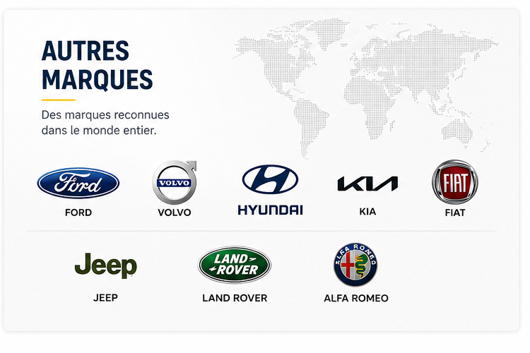 Clés de voiture à Genève et Vaud pour Ford, Volvo, Hyundai, Kia, Fiat, Jeep, Land Rover et Alfa Romeo