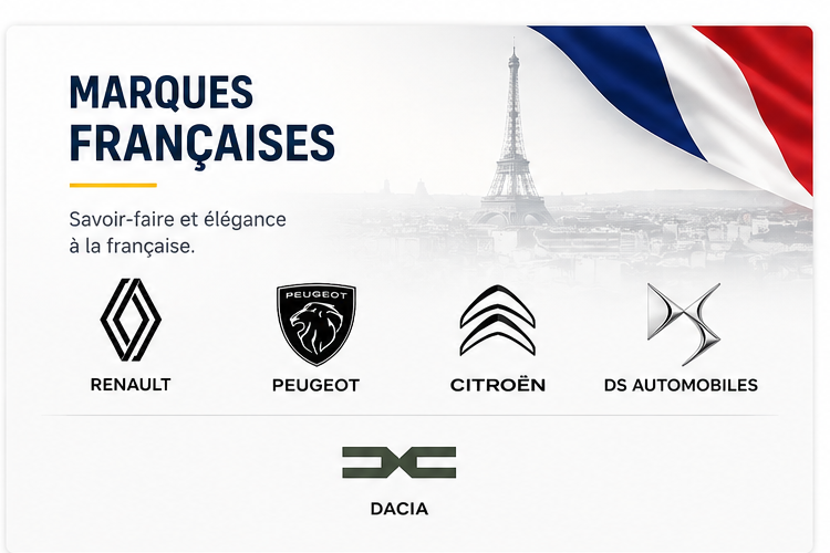 Clés de voiture pour marques françaises à Genève et Vaud : Renault, Peugeot, Citroën, DS et Dacia